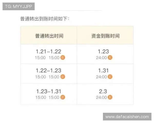 河内一分彩玩法详解与投注技巧分析助你轻松掌握中奖规律提升收益稳定策略