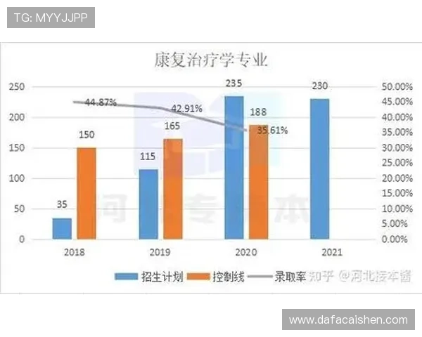 解析时时彩走势规律,预测明日开奖号码与潜在趋势分析方法